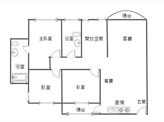 社區格局圖