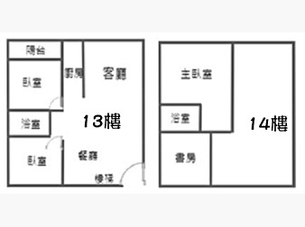 社區格局圖