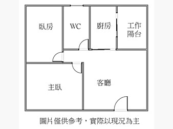 社區格局圖