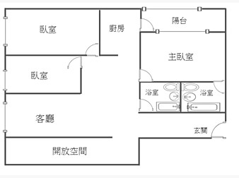 社區格局圖