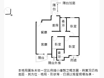 社區格局圖