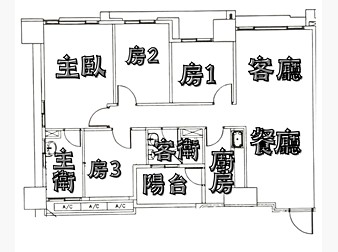 社區格局圖