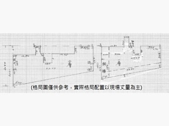 社區格局圖