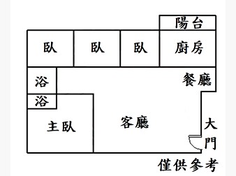 社區格局圖