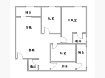 社區格局圖