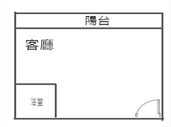 社區格局圖