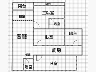 社區格局圖