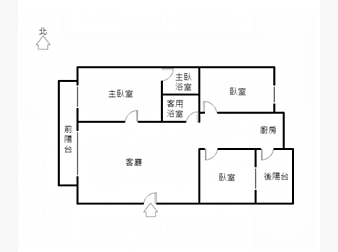 社區格局圖