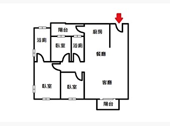 社區格局圖