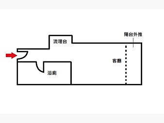 社區格局圖