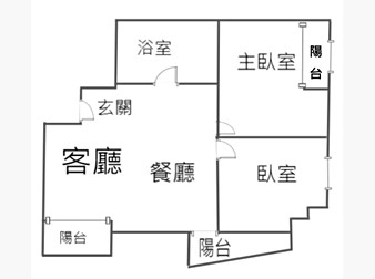 社區格局圖