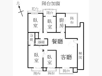 社區格局圖