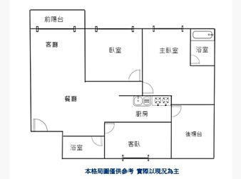 社區格局圖