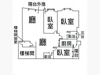 社區格局圖