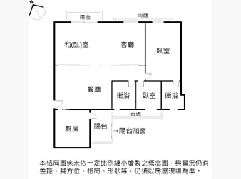 社區格局圖