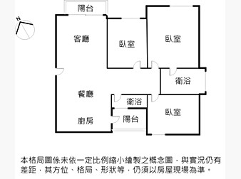 社區格局圖