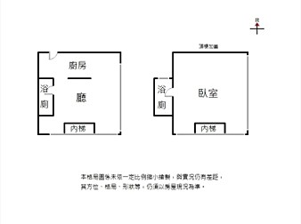 社區格局圖