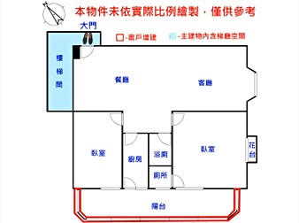 社區格局圖