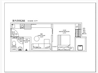 社區格局圖