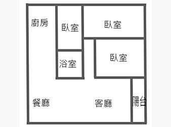 社區格局圖