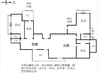 社區格局圖