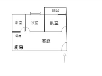 社區格局圖