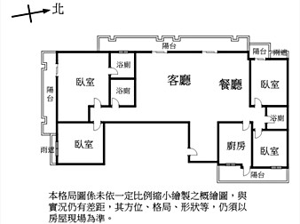 社區格局圖