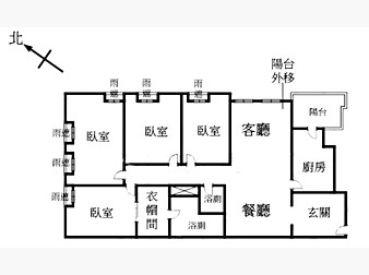 社區格局圖