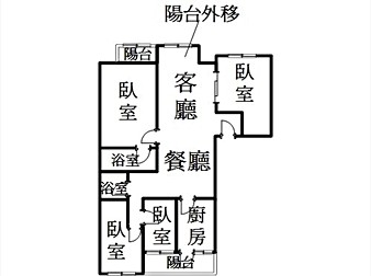 社區格局圖