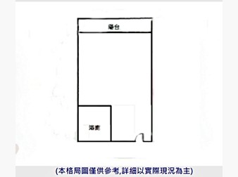 社區格局圖
