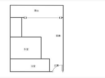 社區格局圖