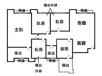 社區格局圖