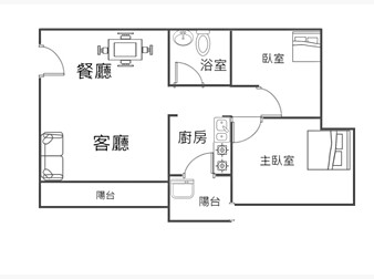 社區格局圖