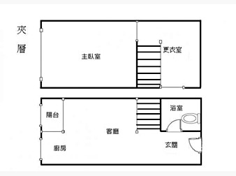 社區格局圖