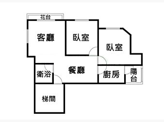 社區格局圖