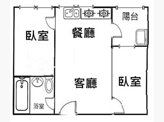 社區格局圖