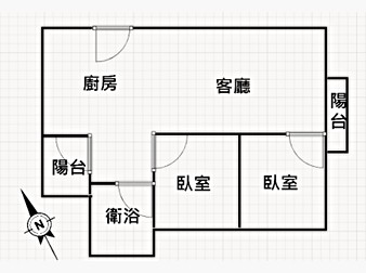 社區格局圖