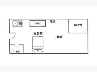 社區格局圖