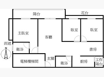 社區格局圖