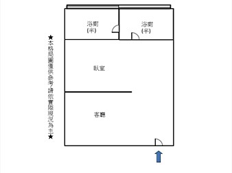 社區格局圖