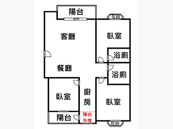 社區格局圖