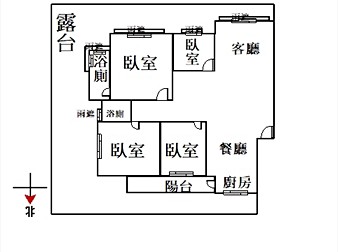 社區格局圖