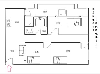 社區格局圖