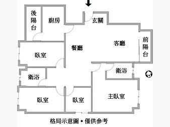 社區格局圖