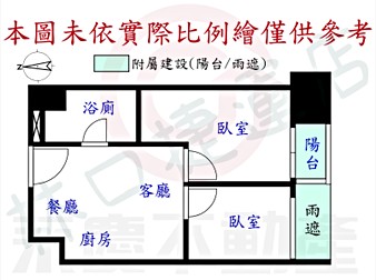 社區格局圖