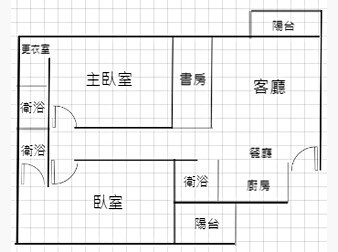 社區格局圖