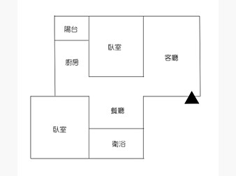 社區格局圖