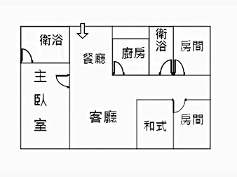 社區格局圖