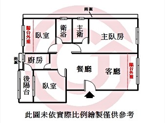 社區格局圖