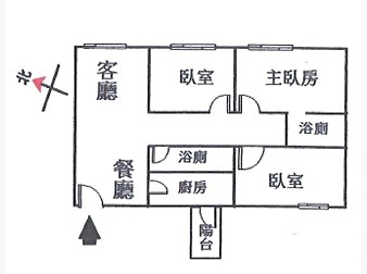 社區格局圖